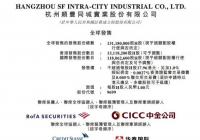 顺丰同城:国际发售股份约1.18亿股,拟通过香港IPO发行1.31亿股H股 顺丰同城:国际发售股份约1.18亿股,拟通过香港IPO发行1.31亿股H股
