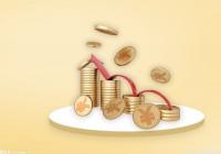 期货市场未来有很大的市场空间