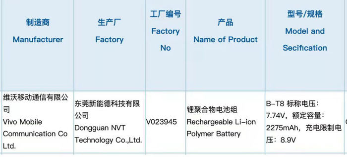 iQOO 9/Pro新机通过认证：将搭载骁龙 8 Gen 1 芯片