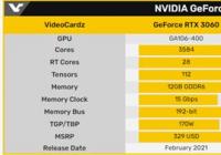 RTX 3050显卡曝光:帧数可轻松稳定在60FPS+ RTX 3050显卡曝光:帧数可轻松稳定在60FPS+