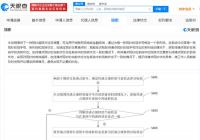 中国银行申请的“一种现钞追踪方法及装置”专利公布 中国银行申请的“一种现钞追踪方法及装置”专利公布