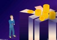 龙光集团：7.75亿元公司债券到期兑付时间确定