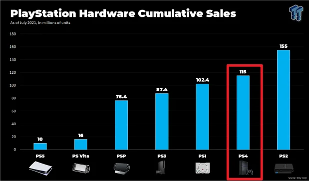 站足上风的AMD 让我们买到便宜又好用的游戏机