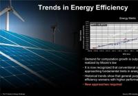 RTX 40系显卡的爆料：旗舰型号要超600W