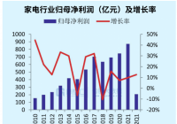 苏宁再次辟谣破产谣言 苏宁如何走到今天这个地步
