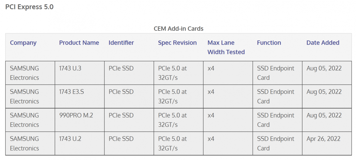 三星发布“终极SSD”新品预热消息：990Pro已通过认证