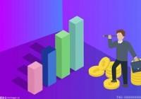 小店随心推一般投放几个小时?小店随心推怎么投爆单? 小店随心推一般投放几个小时?小店随心推怎么投爆单?